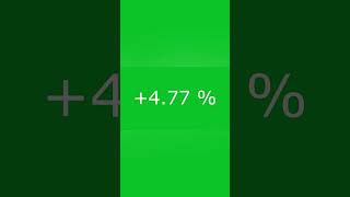 10 Minute Percentage Timer | Green Screen Count Up (0-100%)