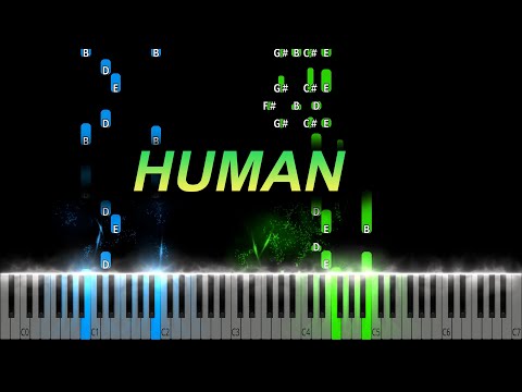 Rag'n'Bone Man - Human