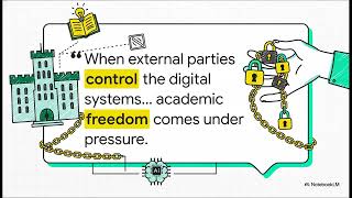 Ai Digital Sovereignty In Higher Education