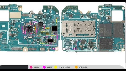 realme c11 2021 network ic problem