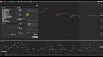 NinjaTrader Enhanced DMI