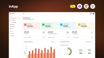 Inventory app Dashboard template | Bootstrap Admin dashboard Free