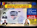 Moldova Europe Study and Work Visa - 100% Visa with JOB Placement & ALL PAY AFTER VISA ONLY