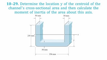 Determine the location y of centroid of the channel’s cross-sectional area and the moment of inertia
