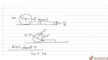A sphere of mass m and radius r rolls without slipping on the horizontal surface with speed v. D...