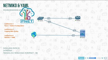 Pemrograman Jaringan II - Netmiko & YAML