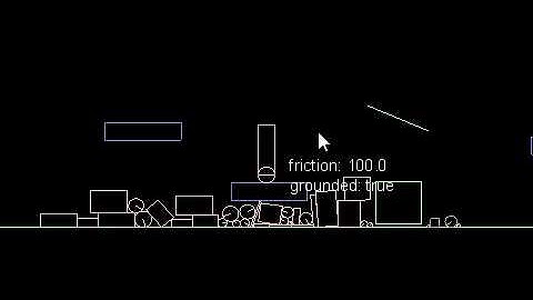 Box2D Platformer Character Controls with libgdx