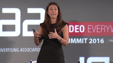 2016 DPAA Video Everywhere Summit- Kim Gnatt: Group Director Digital for Coca- Cola