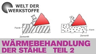 Die Welt der Werkstoffe, Wärmebehandlung der Stähle, Teil 2