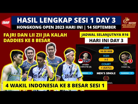 Hasil Hong Kong Open 2023 Hari ini Day 3/R16: Fajar / Rian &amp; Lee Zii Jia Kalah | Hongkong Open 2023