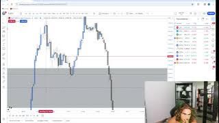 04/04/2024 Trade Recap