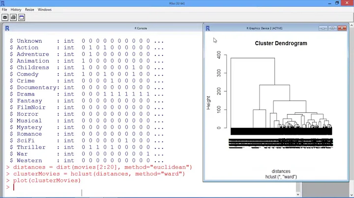 6.2.13 An Introduction to Clustering - Video 7: Hierarchical Clustering in R