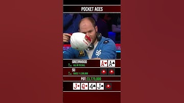 Pocket Aces vs Mysterious Hand Which Wins BIG?  #poker