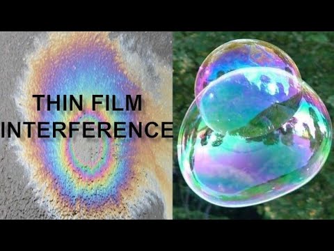 Thin film interference -1..The phase and path difference due to ...