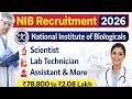 National Institute of Biologicals (MoHFW) Vacancy 2026|40+ Govt Jobs|Scientist & Technician Posts🔥📢📢