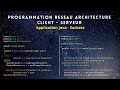 Programmation reseau architecture client serveur application java sockets