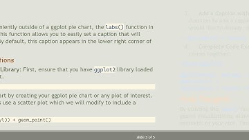 How to Add Text Labels Outside a ggplot Pie Chart