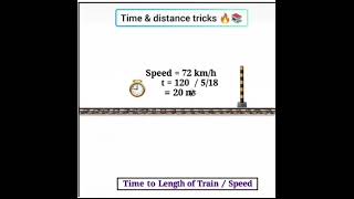 Time and Distance Tricks in 60 Seconds | SSC CGL, WBPSC, Railway &amp; Bank Exa #ssccgl #sbiclerk