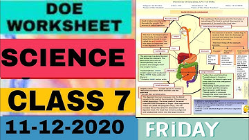 CLASS 7/SCIENCE /WORKSHEET 21/DATE:11-12-2020/TODAY