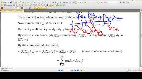 Measure and Integration -Module 1.5-Proposition 15