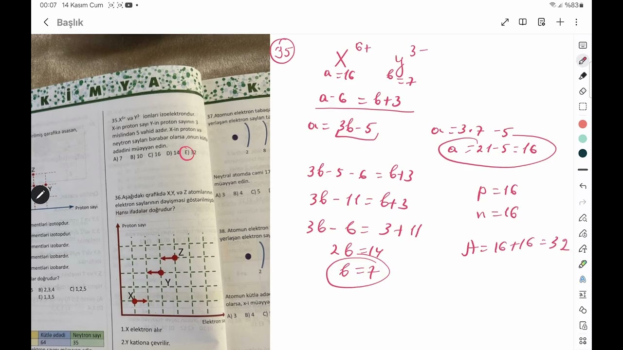 Rfm-Atomun quruluşu. 30-43
