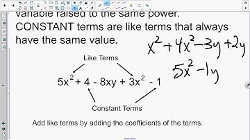 Algebra 2 Lesson 2 Evaluating Expressions and Combining Like Terms