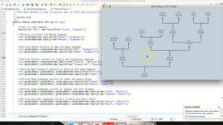 Java Collections: Part 3 - Binary Tree