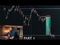 Why 2026 2026 Will Break Most Trading Strategies (Part 1) 📉
