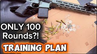 100 Rounds. That’s It. The Ultimate Budget Training Plan
