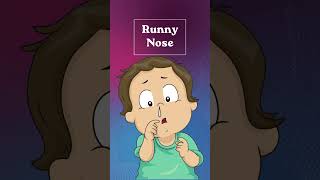 Respiratory Syncytial Virus Symptoms