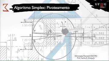 Programação Linear: Algoritmo Simplex (pivoteamento)