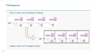 ING104 - LabVIEW leksjon 2 - Flat Sequence - Løsningsforslag
