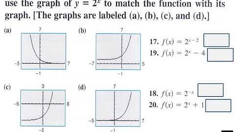 3 1 Exponential Functions Graphs P Calc HW L V Pt 1