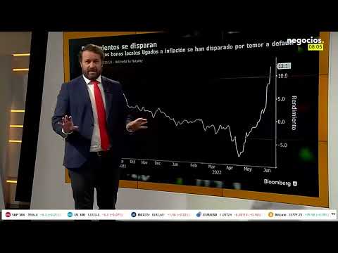 An&aacute;lisis | Argentina se enfrenta, 2 a&ntilde;os despu&eacute;s de salir del default, a un momento muy complicado