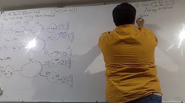 12-Network fundamental session 4-1 By Eng-Ahmed Nabil