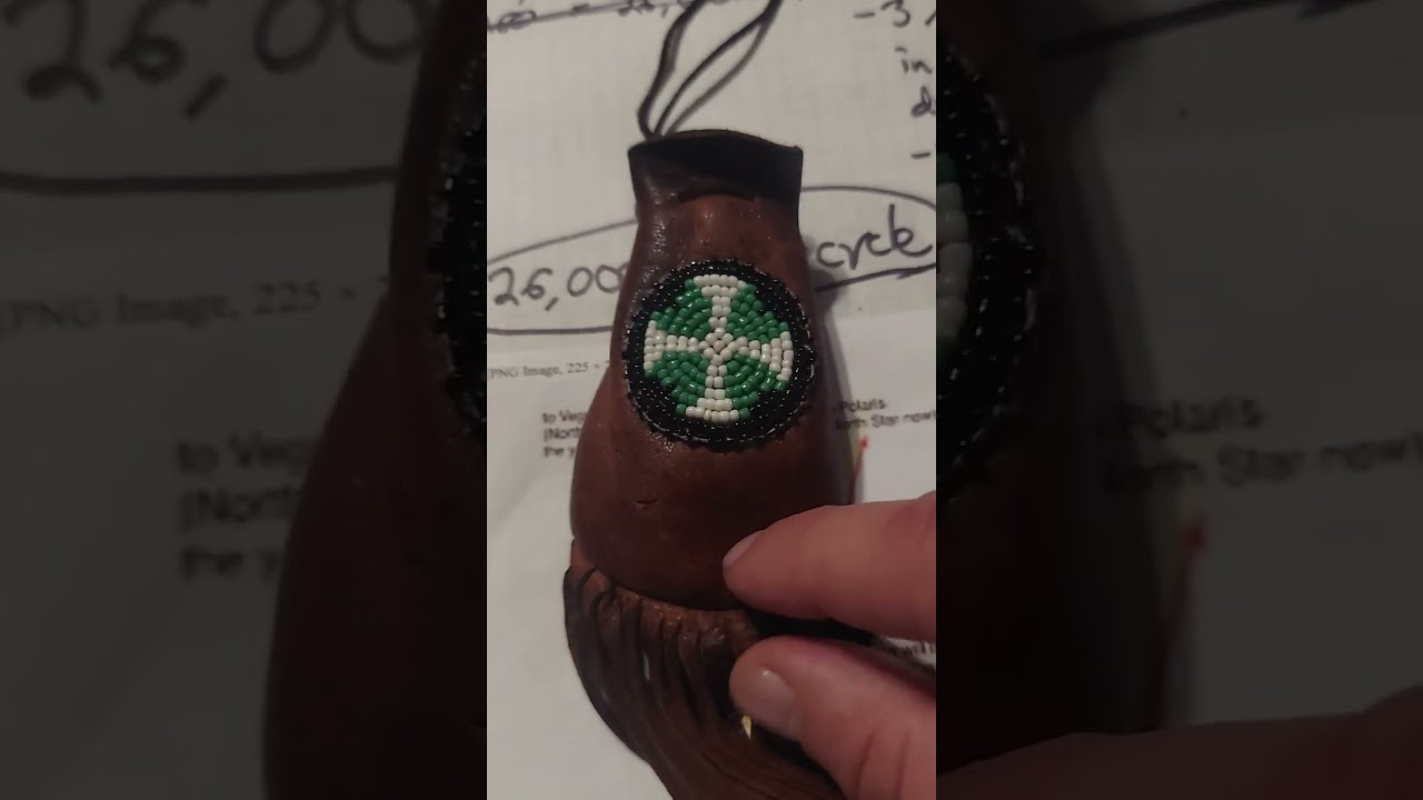 Mayan Calendar + Iron Cross + Solar Minimum - Contrast and Comparisons