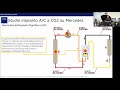 TexaWebinar Mercedes classe S il nuovo refrigerante ad anidride carbonica 28 05 2020