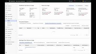 Data Asset Governance In Dataworks