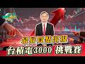 台積電3000挑戰賽！只要低於「這數字」就是最好的買點？｜黃世聰-聰明理財大小世
