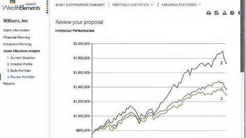 Oracle Sales Cloud - WealthElements Integration