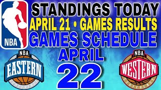 nba playoffs standings today April 21, 2024 | games results | games schedule April 22, 2024