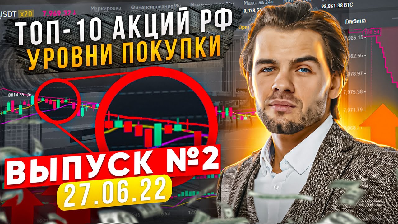ТОП-10 АКЦИЙ РФ (ВЫПУСК №2/27.06.22) - КАКИЕ АКЦИИ КУПИТЬ СЕЙЧАС? Уровни | Технический разбор