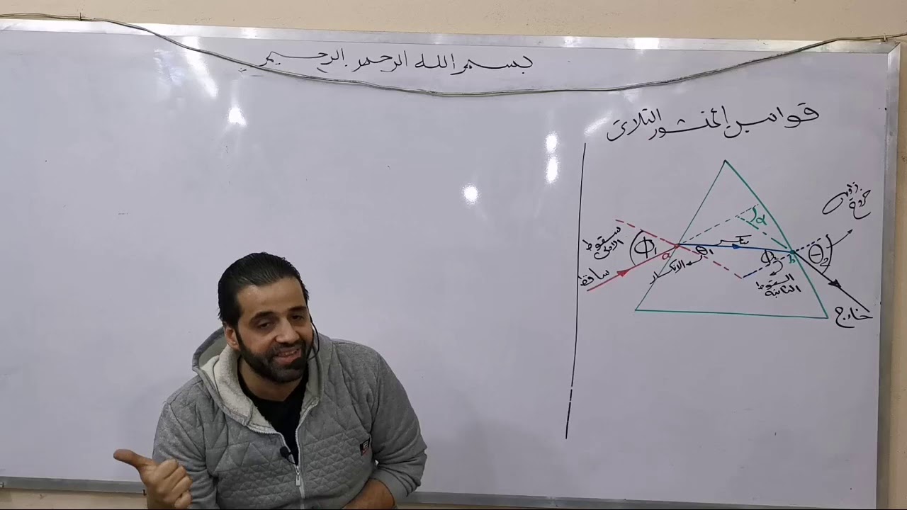 قوانين الانكسار في المنشور الثلاثي الصف الثاني الثانوي