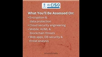 Are You Ready for Emerging Threats? | TEST YOUR SKILLS
