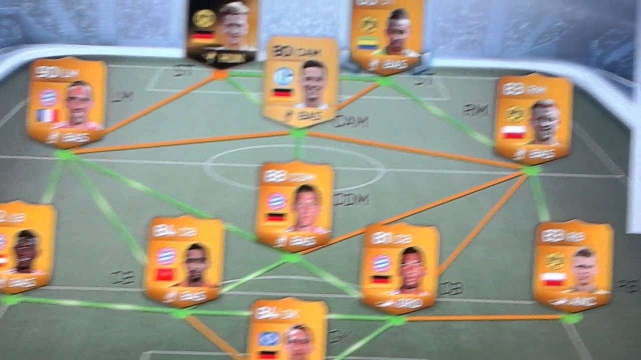 Most op squad in fifa 14