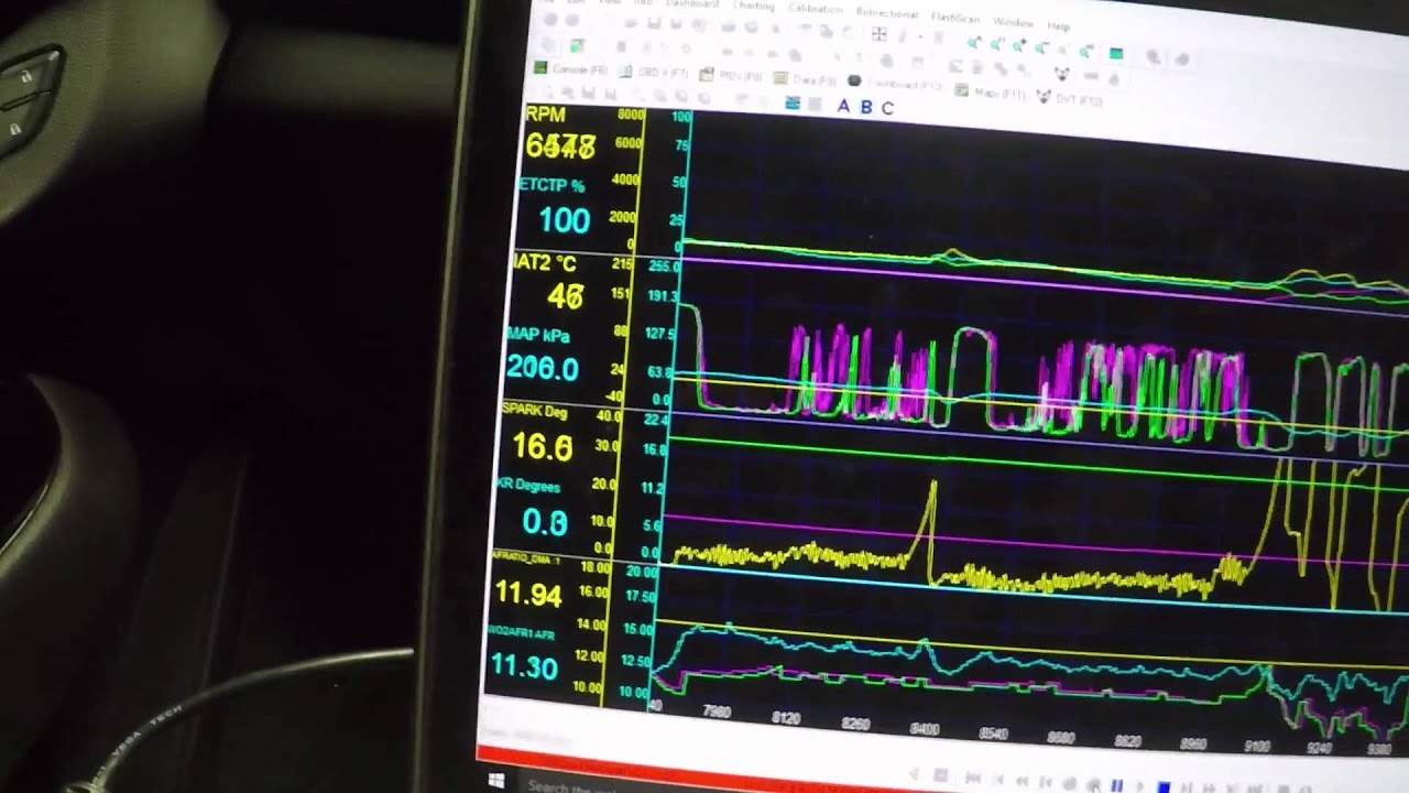 HSV GTS Dyno Forced Induction Interchiller LSA 706HP YouTube