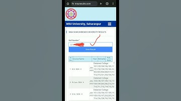 msu result 2023 | maa shakumbhari university saharanpur | maa saraswati technical