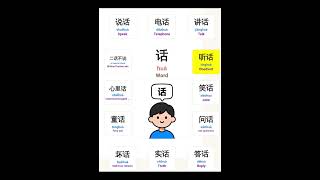 Is it a word, a story, or a joke? The logic of 话 (huà)! 👅💬🤔 #freemandarinchinese #audiobook #learn