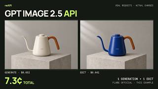 GPT Image 2.5 API Tutorial: Generate, Edit & Track Costs