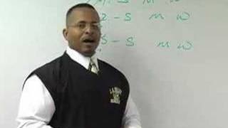 Fundamental Football Drills - Read Step Drill